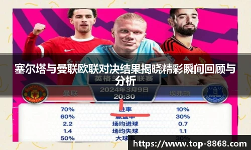 塞尔塔与曼联欧联对决结果揭晓精彩瞬间回顾与分析